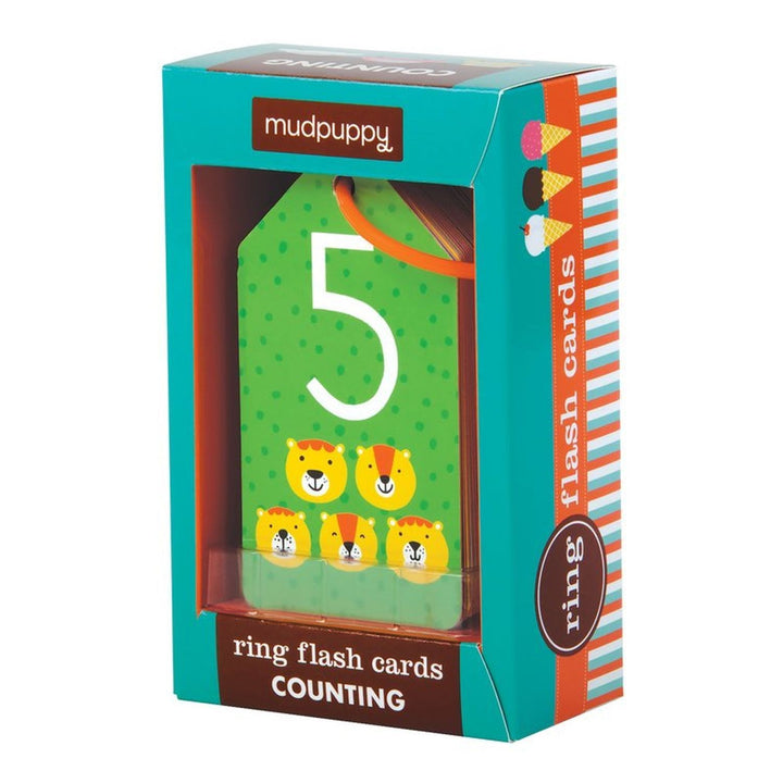 Ring Flashcards