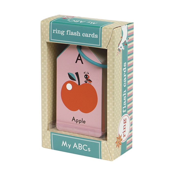 Ring Flashcards
